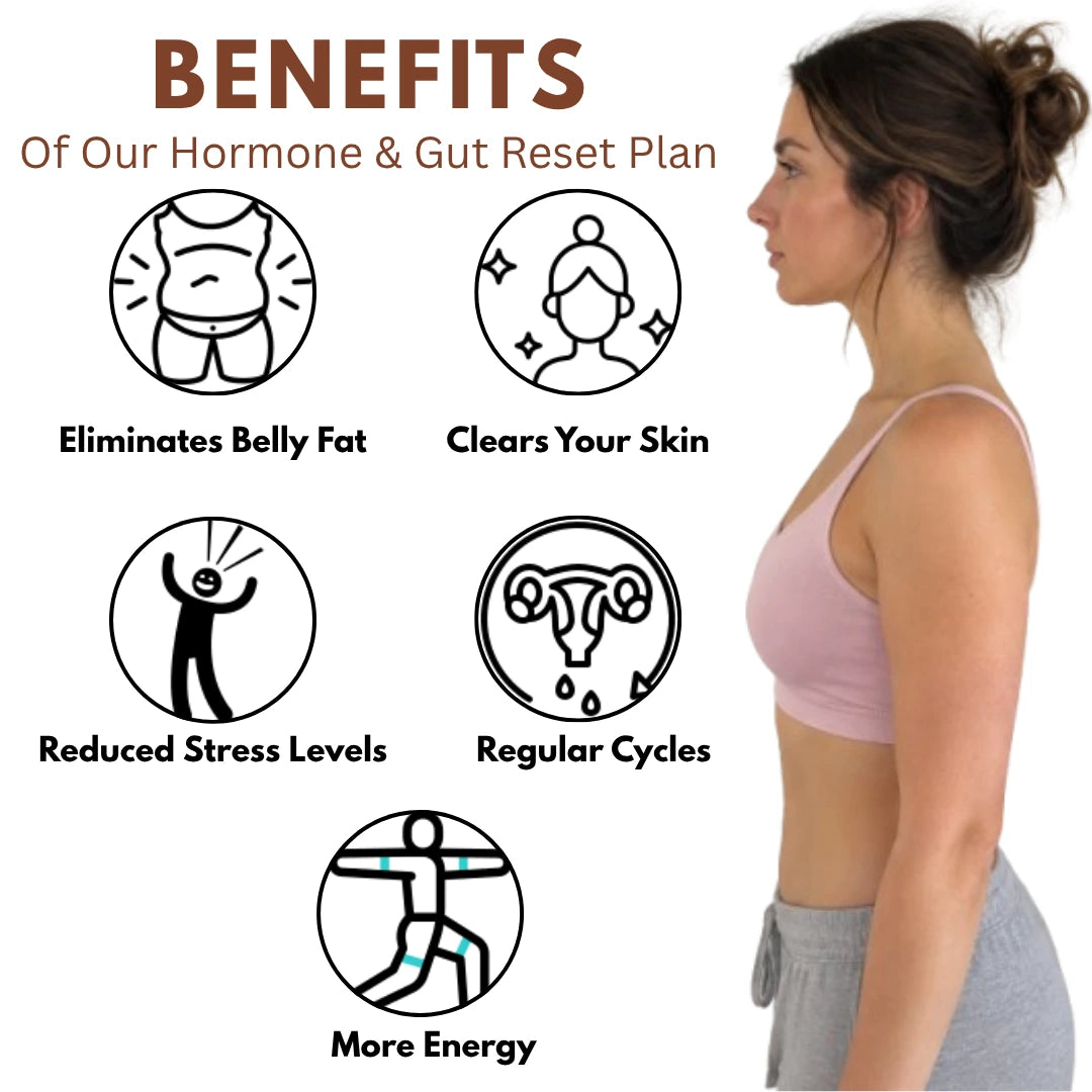 Hormone & Gut Reset